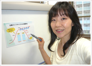 代表者名	税理士　猿木真紀子