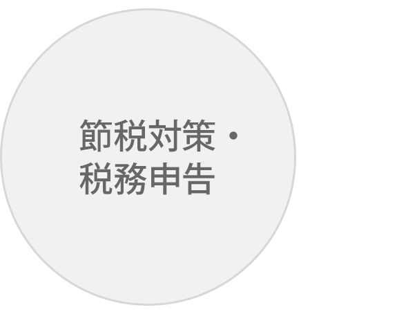 節税対策・税務申告