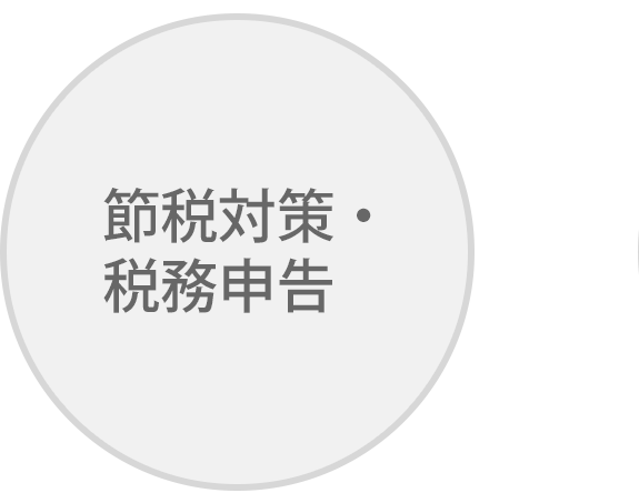 節税対策・税務申告